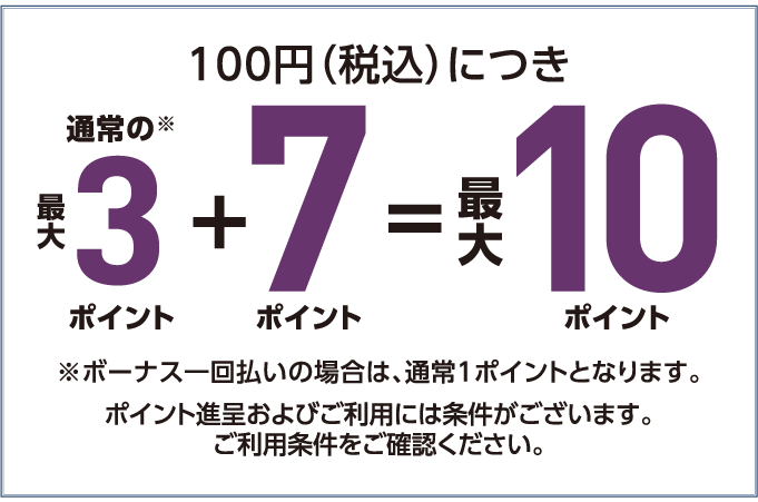 エムアイポイントプラス2ポイントアップ!!