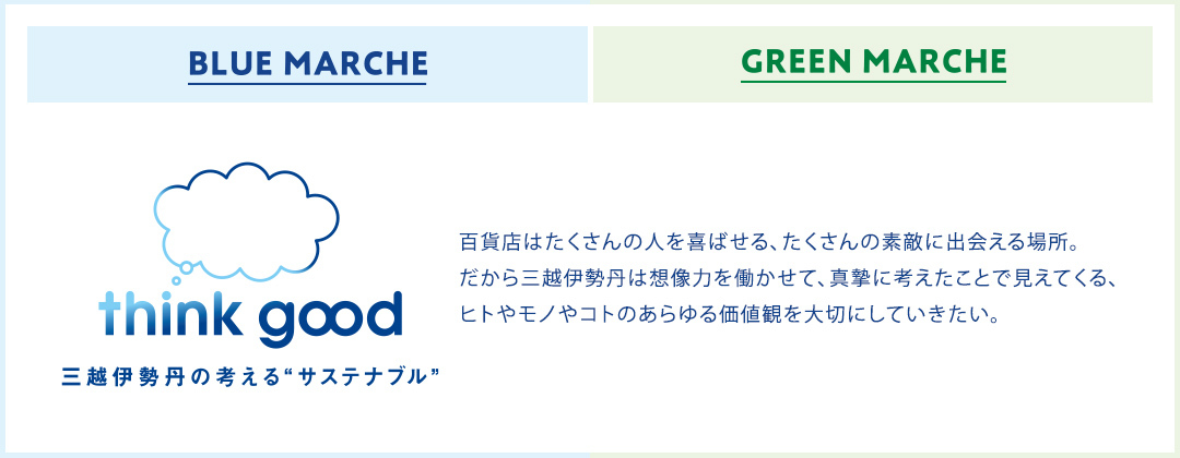 think good 三越伊勢丹の考える“サステナブル”